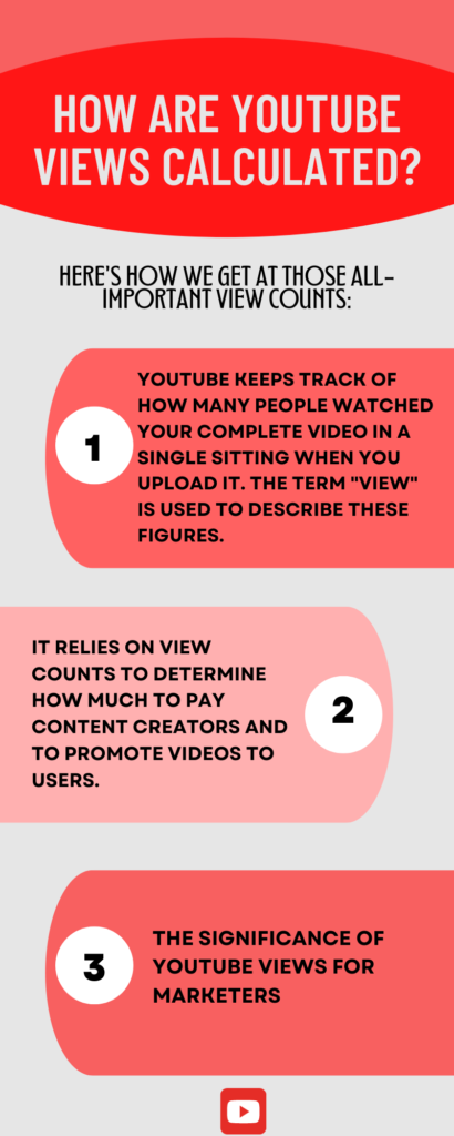 How Are Youtube Views Calculated
