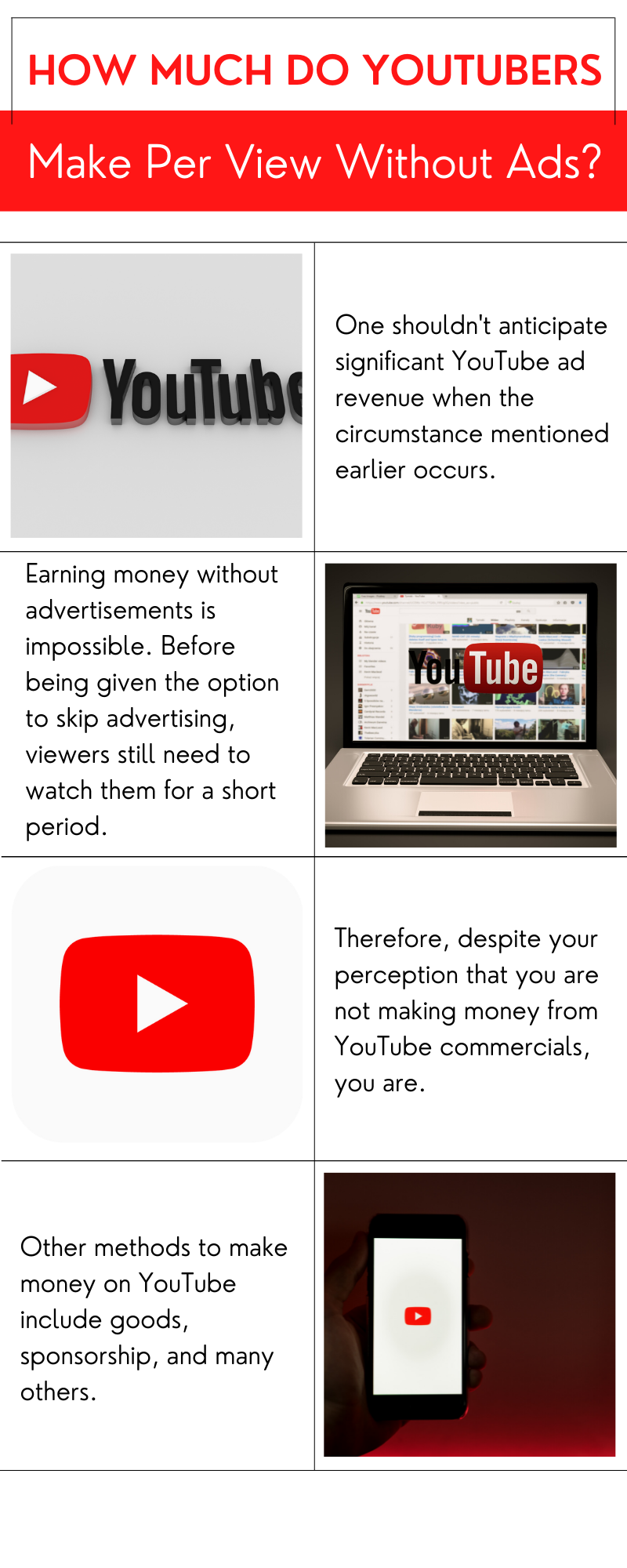 Earnings On Each YT View Without Ads