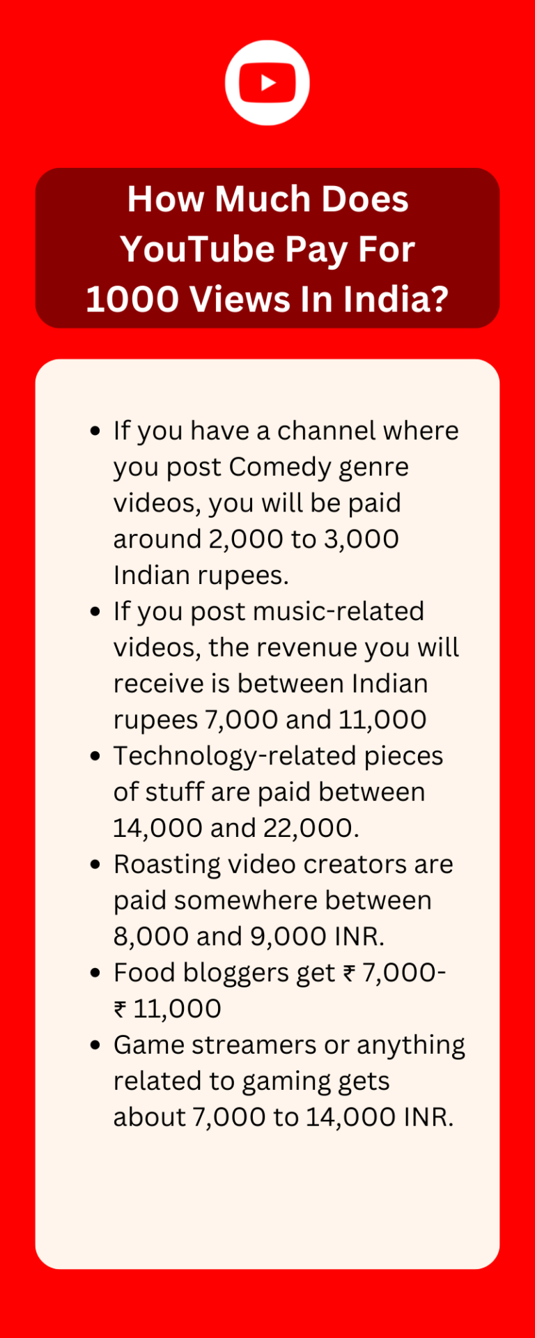 How Much Does YouTube Pay For 1000 Views In India?