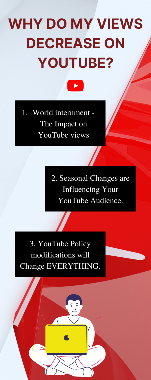 Why Do My Views Decrease On YouTube?