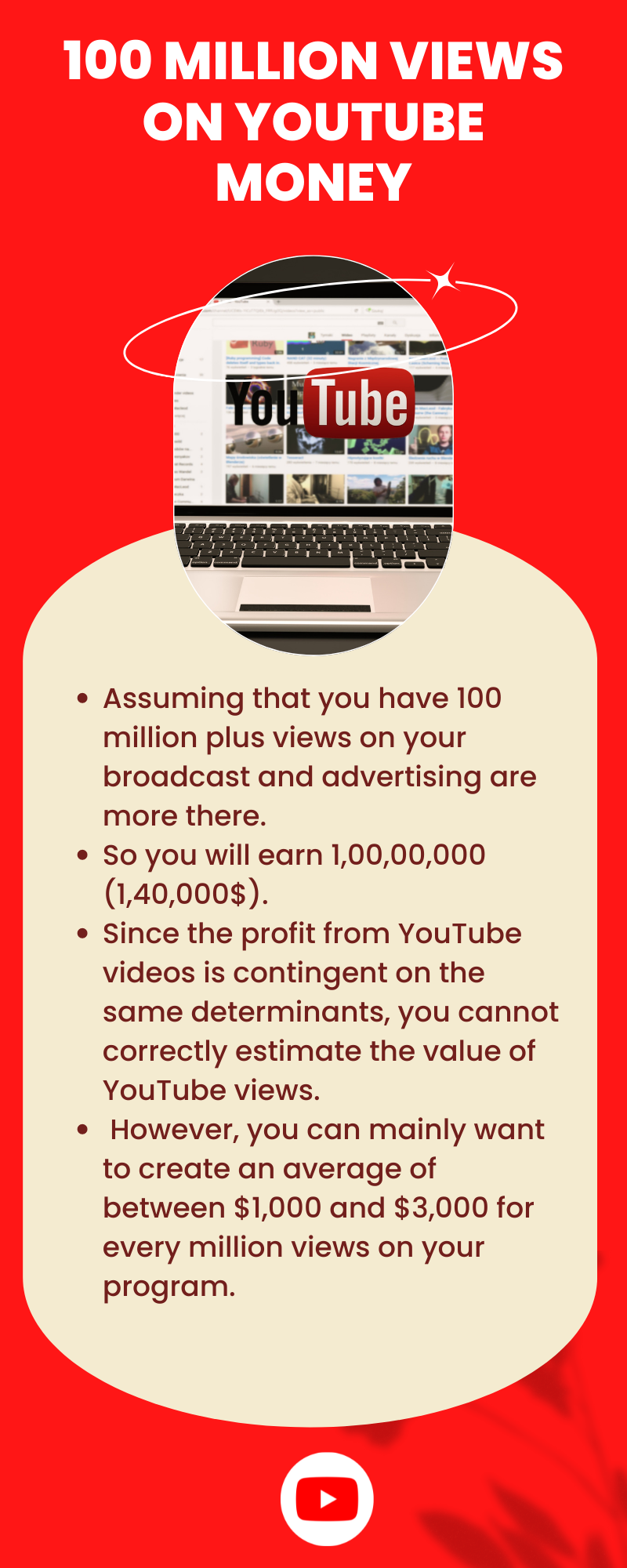 100 Million Views On YouTube Money