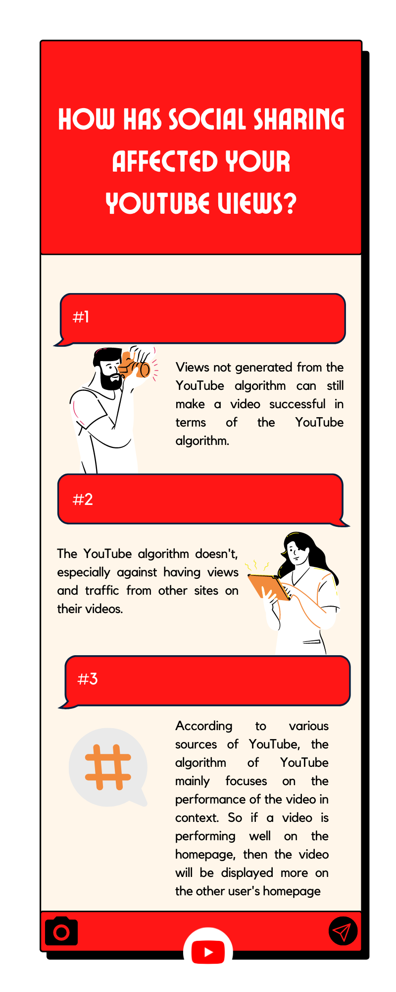 Affect Of Social Sharing On YouTube Views