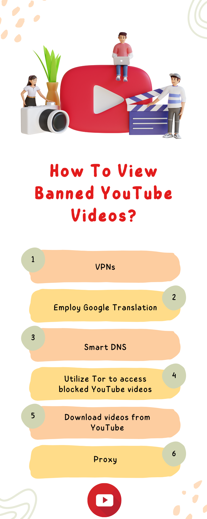 View Banned YouTube Videos