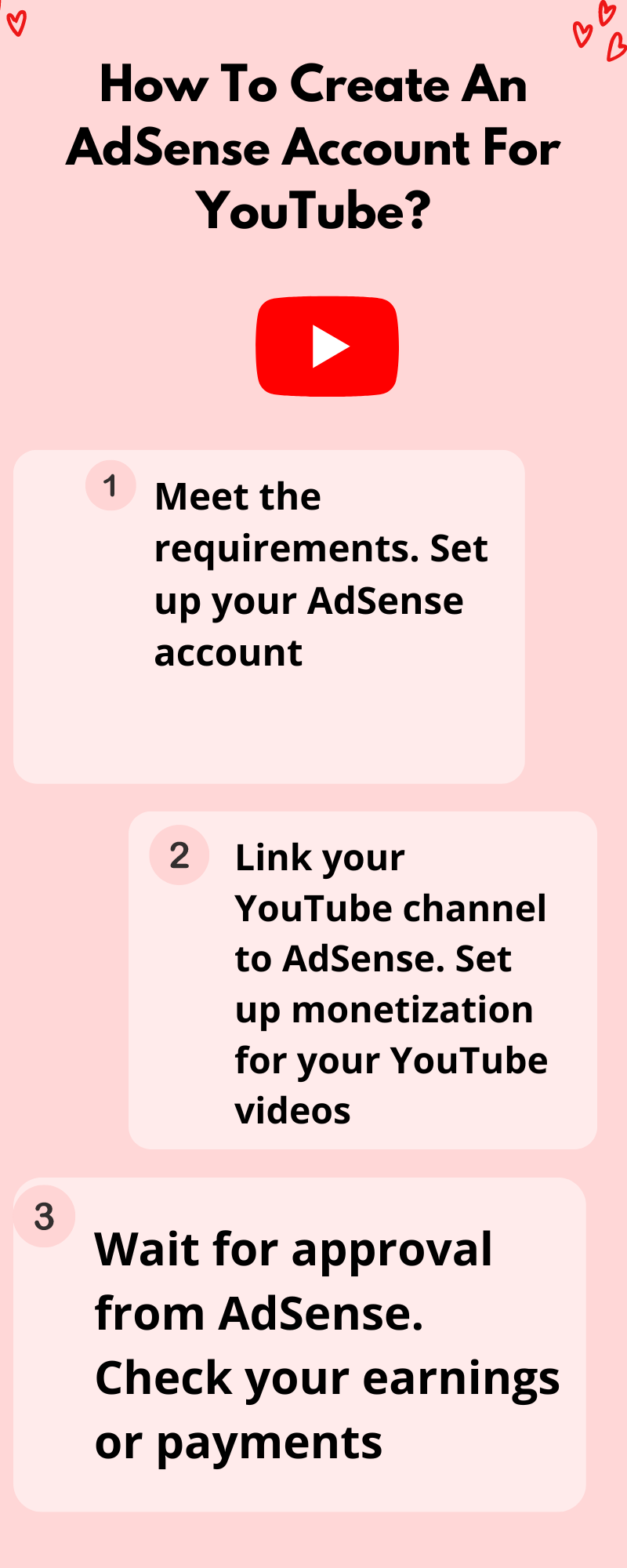 Create An AdSense Account For YouTube