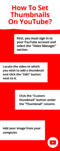 Set Thumbnails On YouTube
