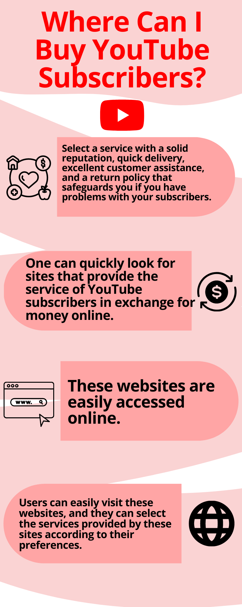 How To Choose Best Place To Buy YT Subs