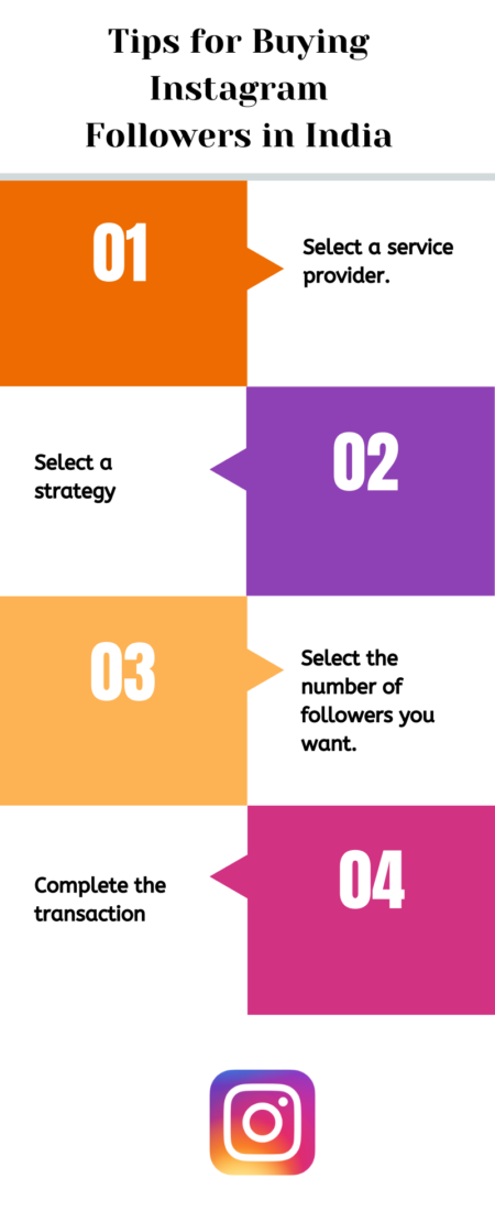 Tips for Buying Instagram Followers in India Tips for Buying Instagram Followers in India